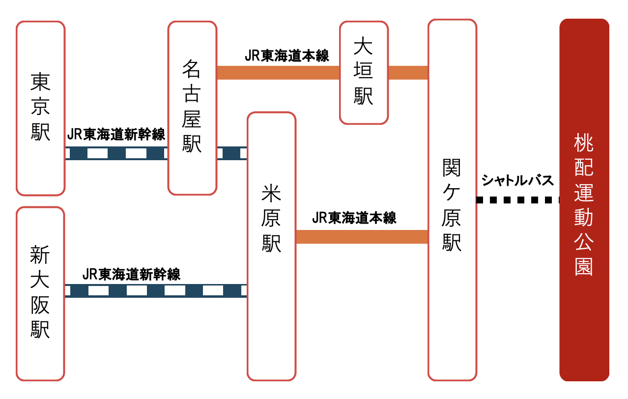 関ケ原歌姫合戦2026 アクセス